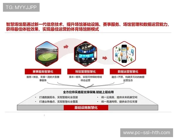 智慧体育平台正构建全域数据中台以提升资源调度效能